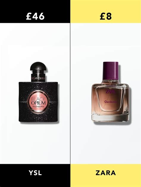zara perfume dupe for black opium